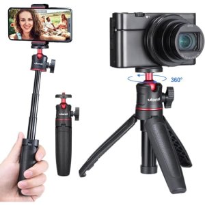 Camera Accessories
